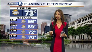 Cleveland Weather