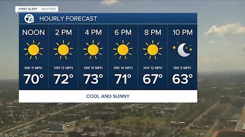 7 First Alert Forecast 12 p.m. Update, Wednesday, June 15