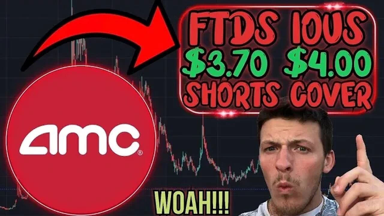 AMC’s Price May Be Pinned Here | Shorts Are Stuck!