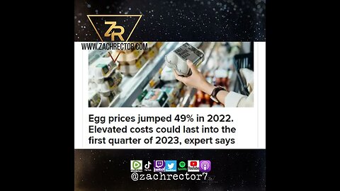 The REAL Inflation Data! Egg Prices Jumped 49% in 2022