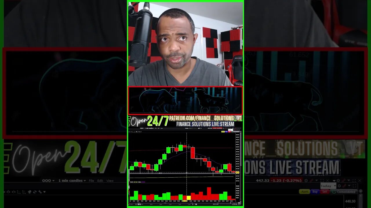 [LIVE] PRICE ACTION THEORY & PSYCHOLOGY FINANCE SOLUTIONS-YT #shorts