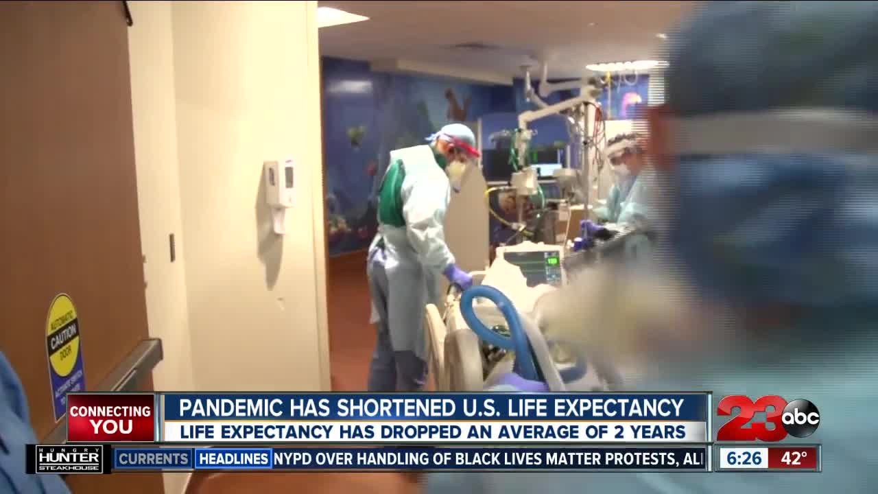 Pandemic has shortened U.S. life expectency