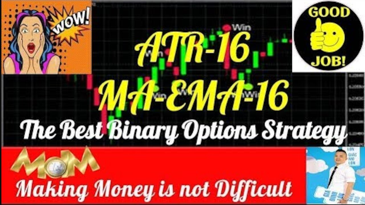 Chiến Lược Binary Options Hiệu Quả | ATR & MA - EMA | The Best Banary Options Strategy 2022