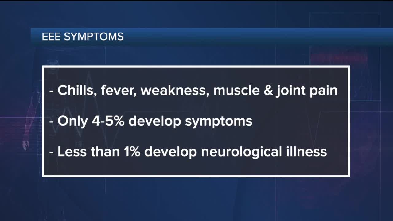 Ask Dr. Nandi: Eastern Equine Encephalitis cases reported in 10 counties, double what they were last year