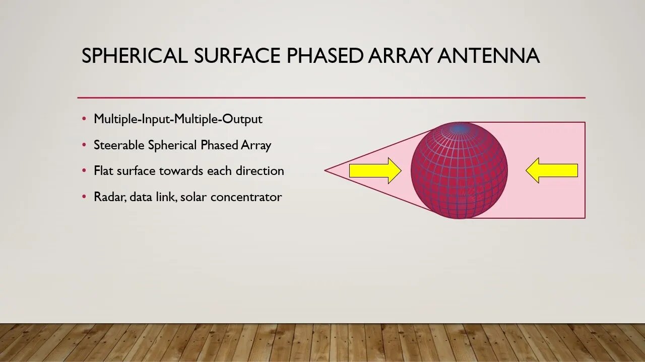 Spherical Surface Phased Array Radar Antenna