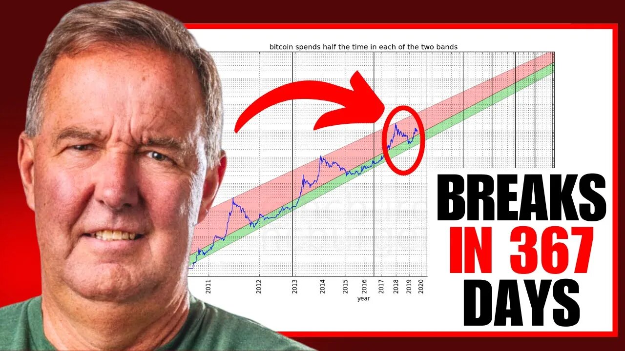 Larry Lepard Exposes When The Power Law Breaks