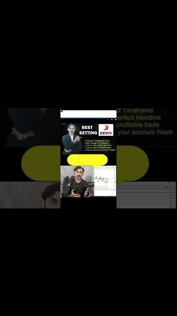 How to change background and candlestick color on MT5/MT4 platform using a PC|part 11