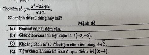 Nhận định đúng/Sai: Toán 12: Cho hàm số y=(x^2-2x+2)/(x+2): Tiệm cận xiên