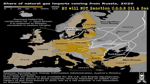 EU will NOT Sanction U.S.S.R. Oil & Gas