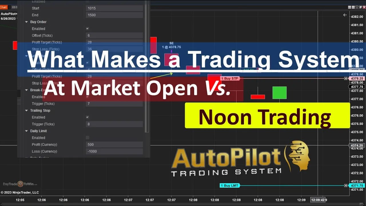 Automated Trading Systems ❌ Unleashing the Power of Autopilot Trading Systems