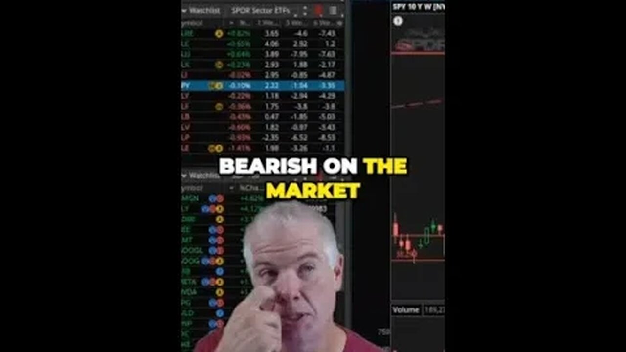 Game-Changing Moment in the Market When I Turned Bearish in 2022