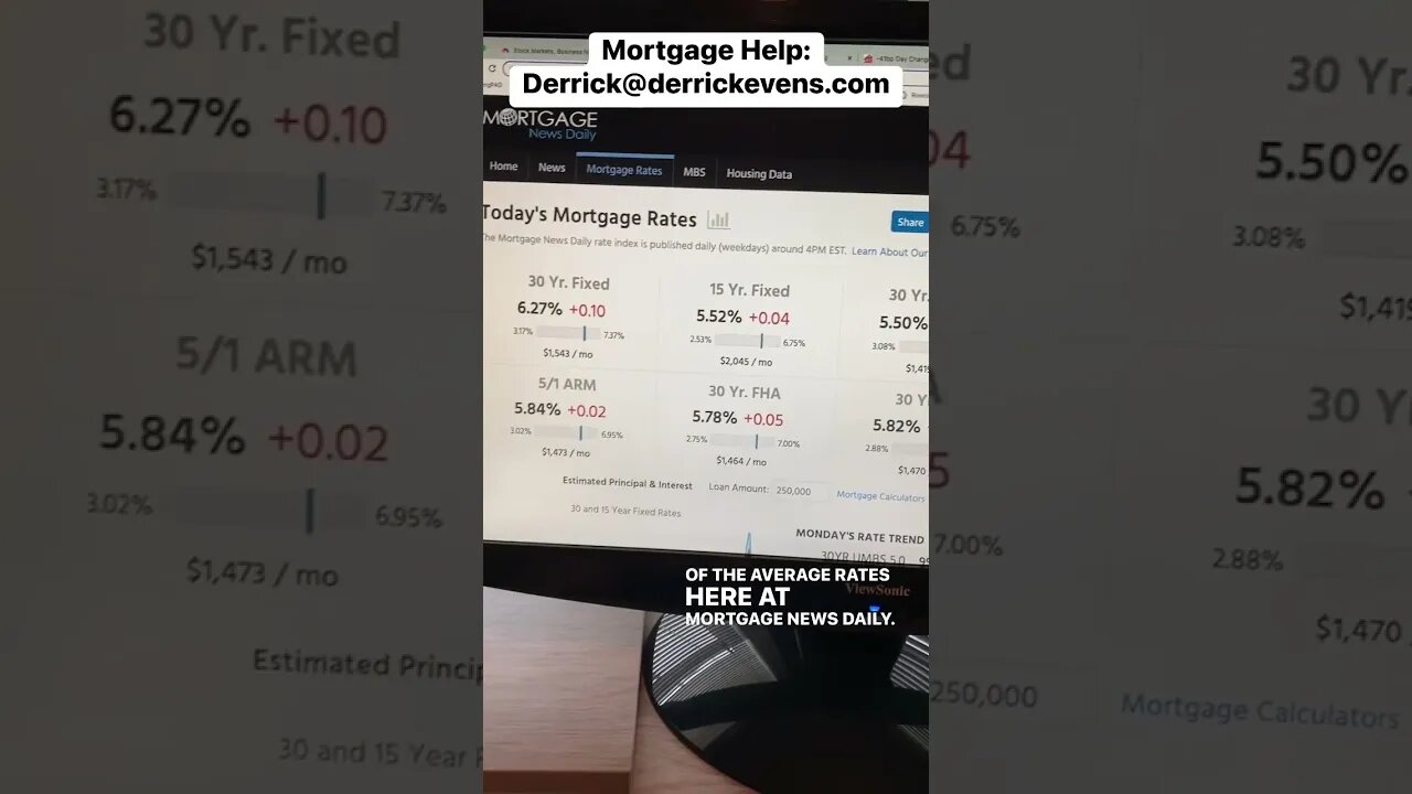 #mortgagerates holding up well! #realestate #mortgagebroker #homebuyer