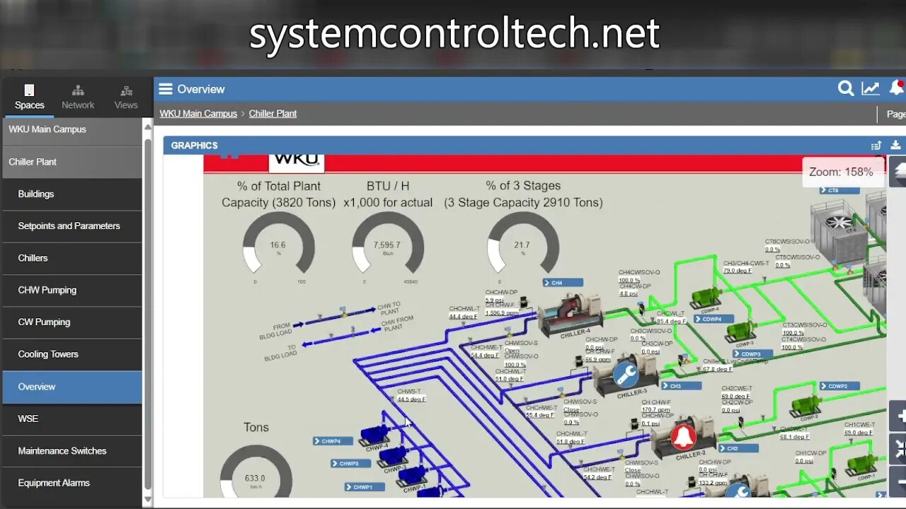 Master Your Data: Creating Custom Reports in Johnson Controls Metasys MUI