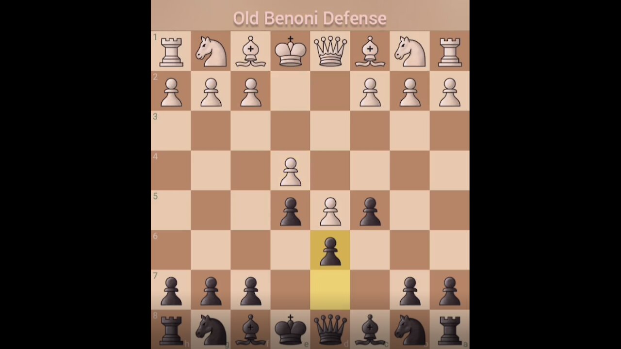 Old Benoni Defense Gameplay Chess