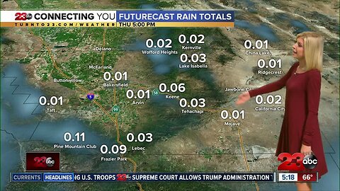 Scattered showers and isolated thunderstorms are possible Thursday in Kern County
