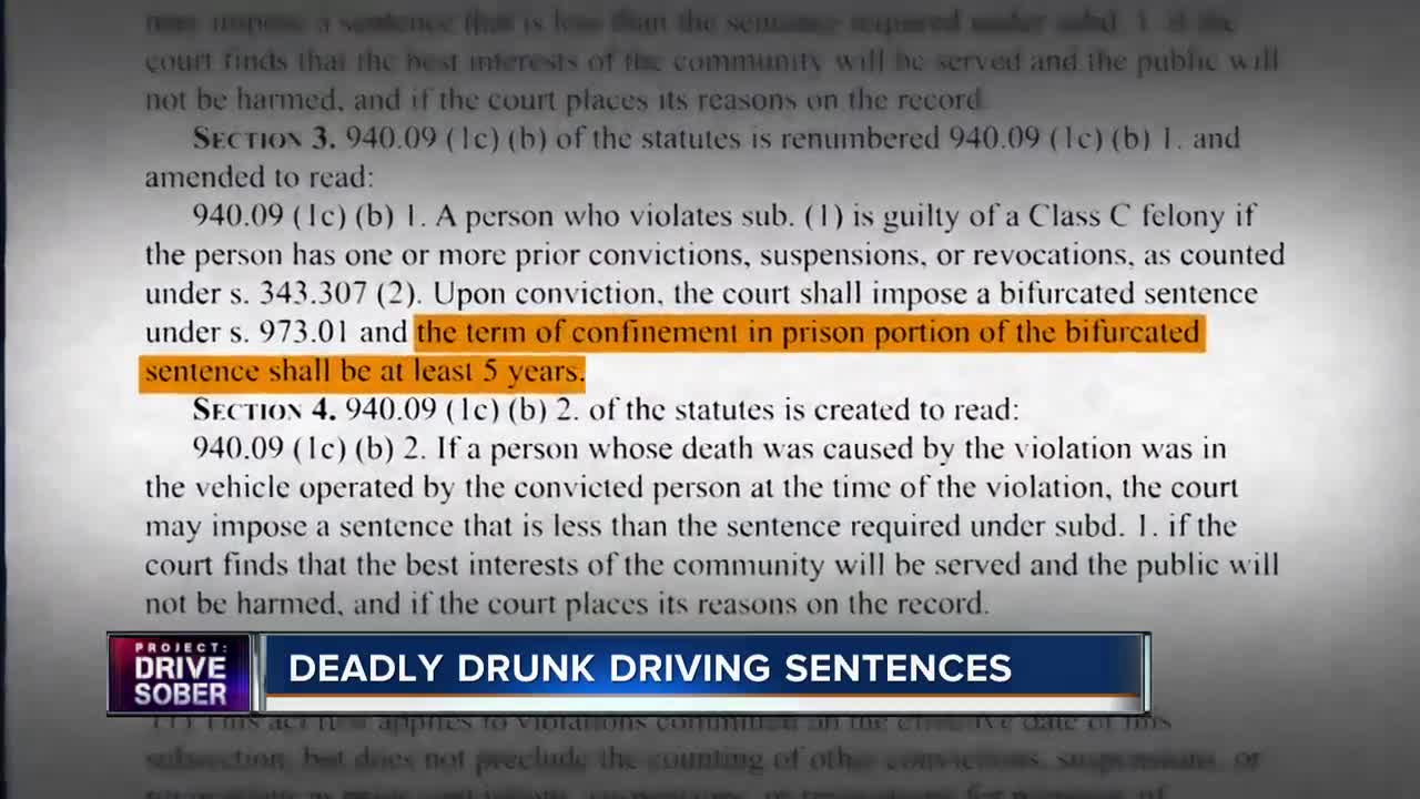 Legislation establishes mandatory deadly drunk driving sentences