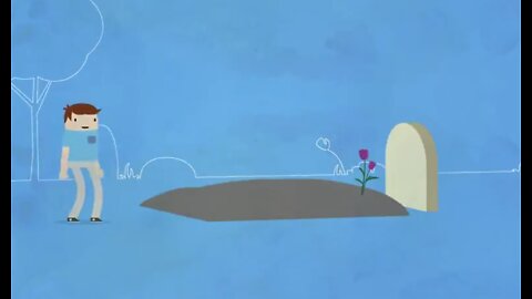 What Happens after We Die?