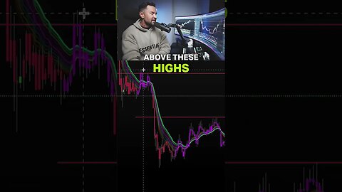 Bitcoin price prediction this week ahead of CPI numbers!
