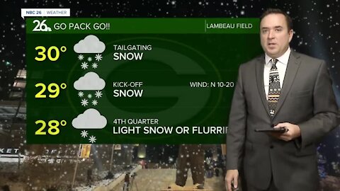 NBC 26 weather forecast