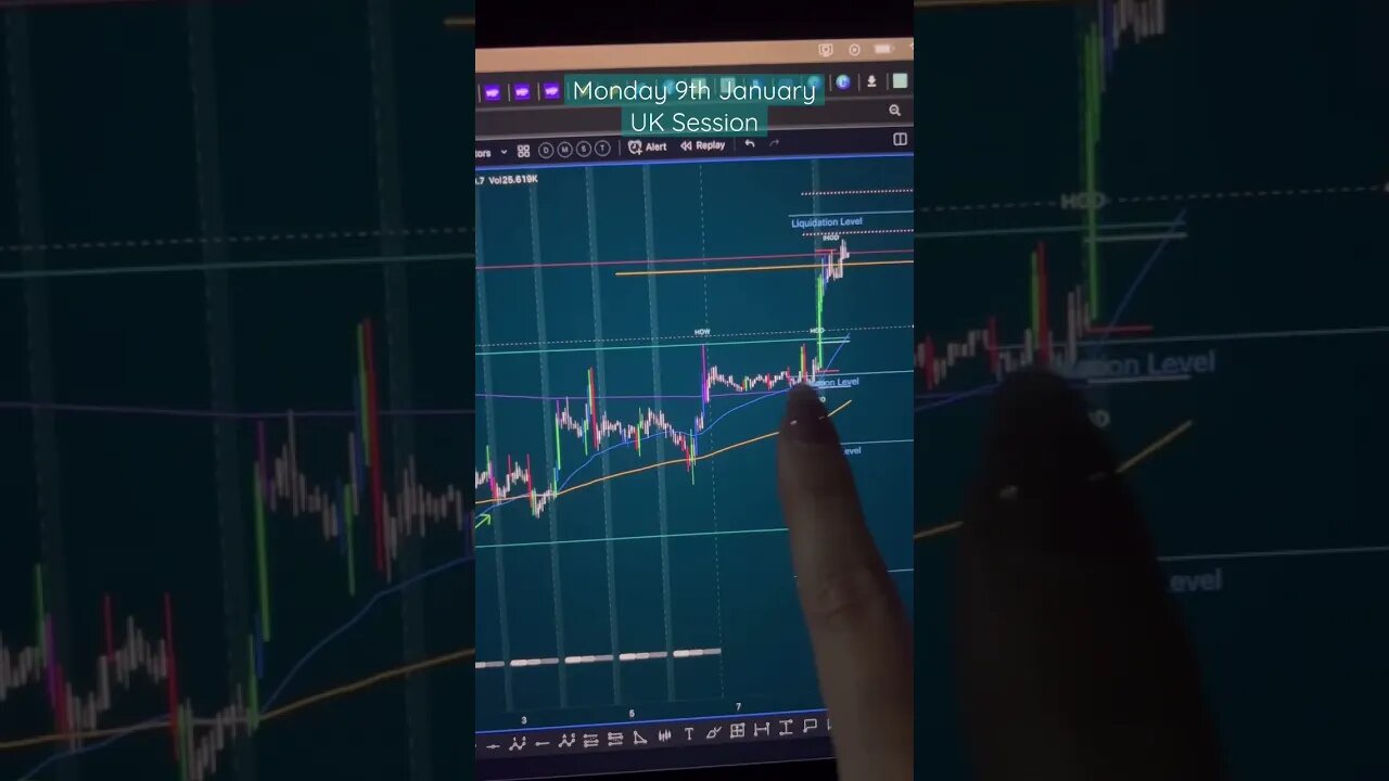 Bitcoin Heatmaps Reveal Where the Bears are Waiting!