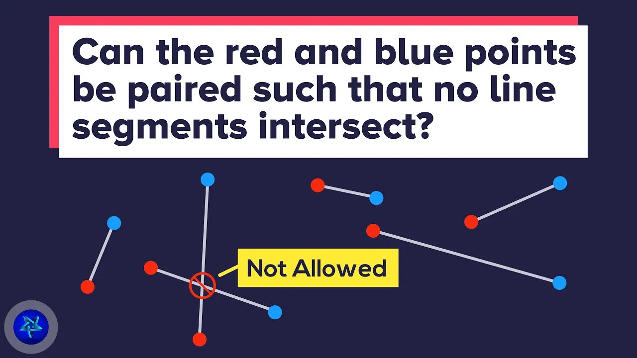 Can you (always) pair an equal number of red and blue points such that no line segments intersect?