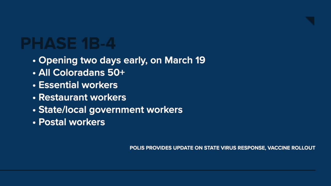 All Coloradans expected to be eligible for COVID-19 vaccine by mid-April, Polis says