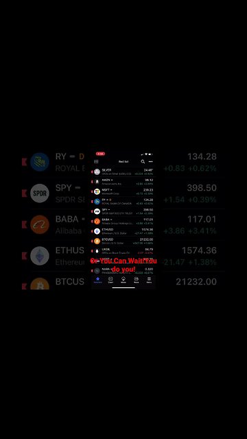 Time to take profit guys! Not financial advice!! #2023 #btc #stocks #bitcoin #money #tradingview