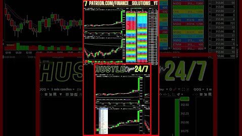 FINANCE SOLUTIONS-YT #shorts