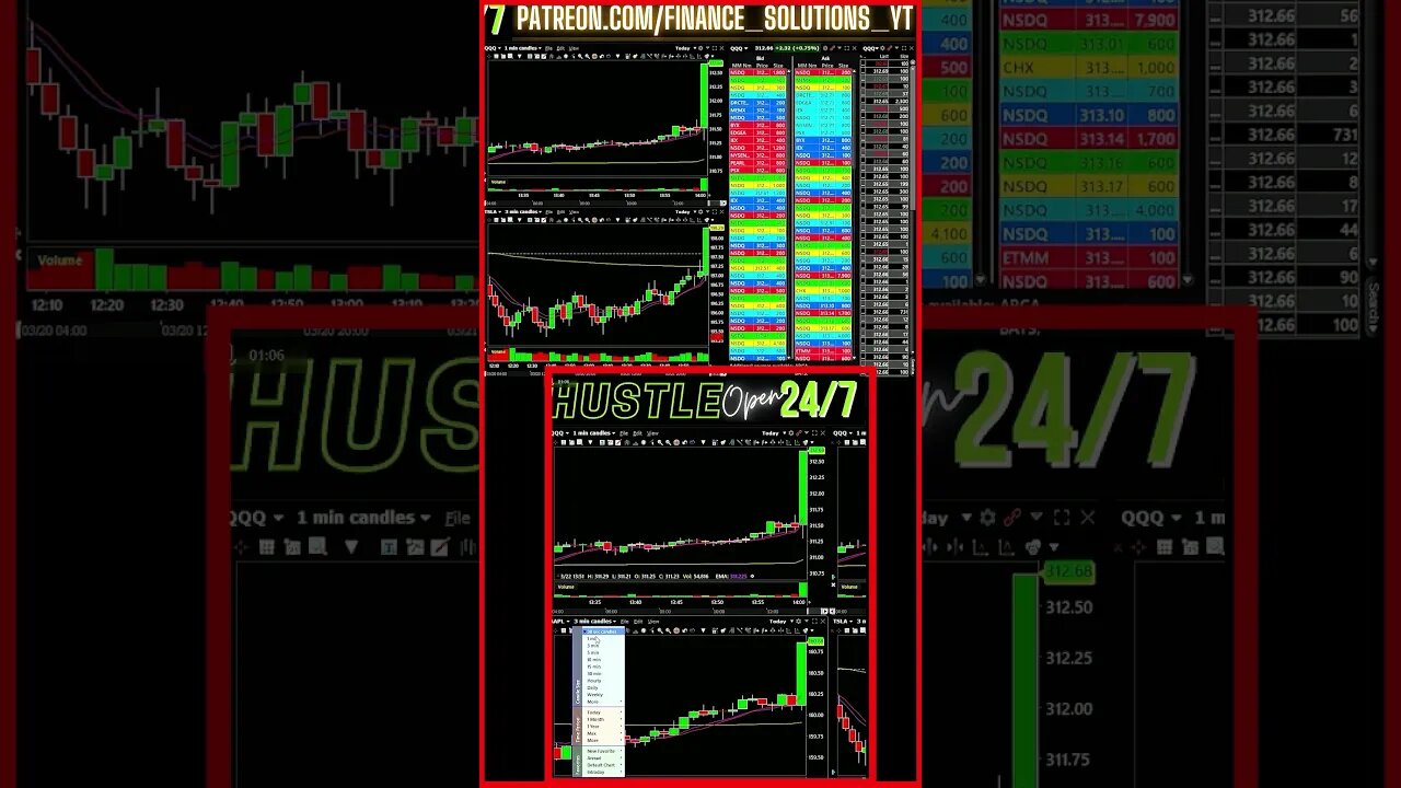 FINANCE SOLUTIONS-YT #shorts