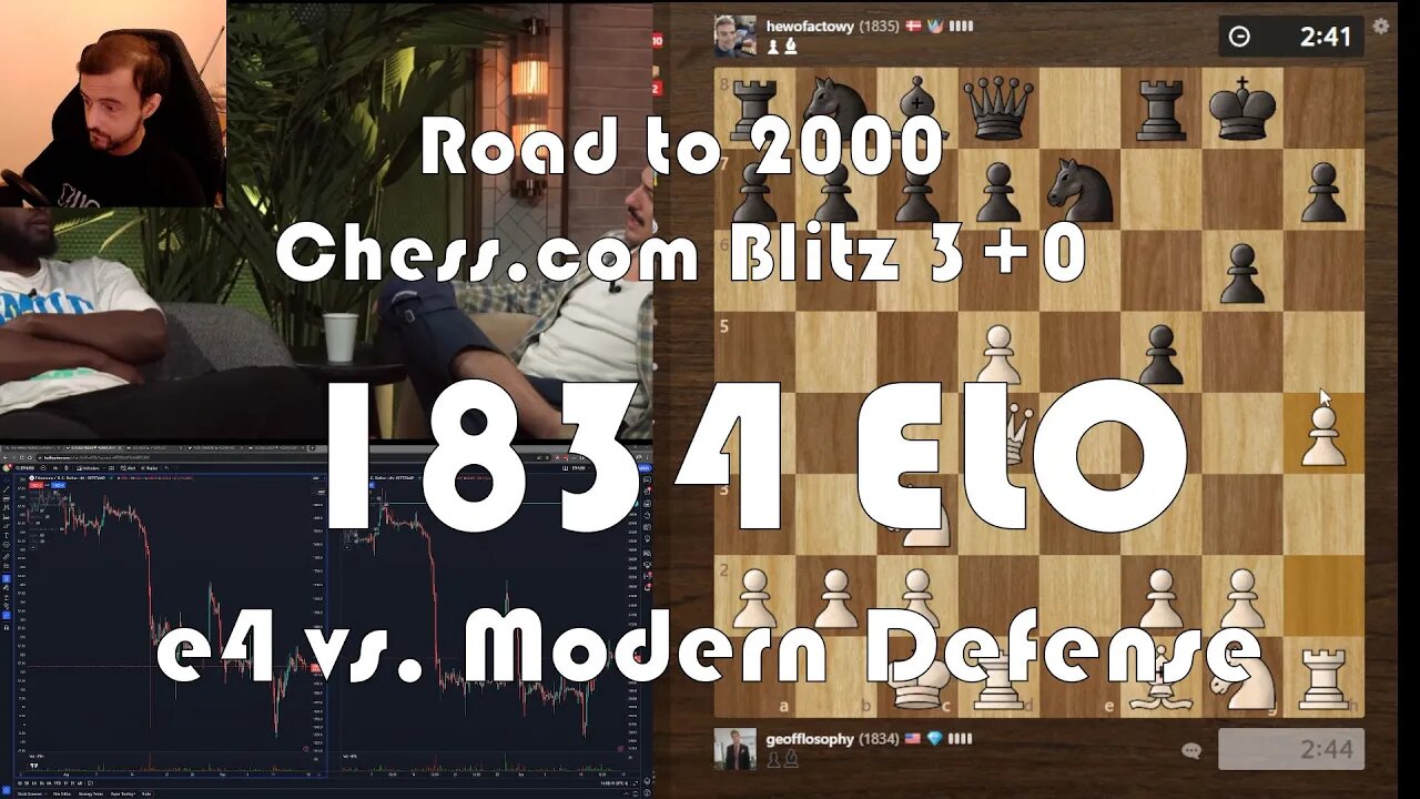 Road to 2000 #290 - 1834 ELO - Chess.com Blitz 3+0 - e4 vs. Modern Defense