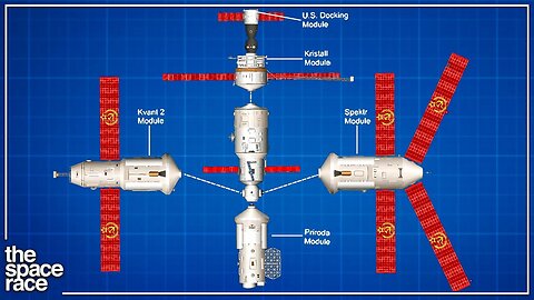 How The Soviets Invented The Space Station