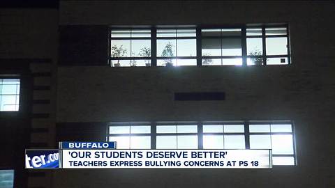 Bullying in Buffalo schools