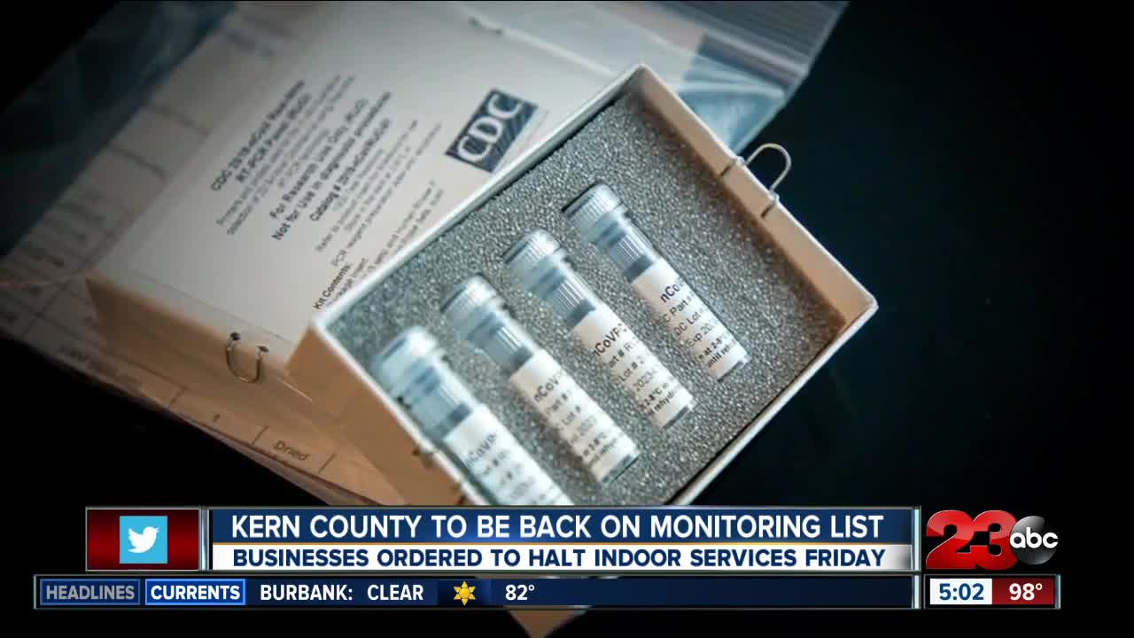 Kern County to be back on state's monitoring list