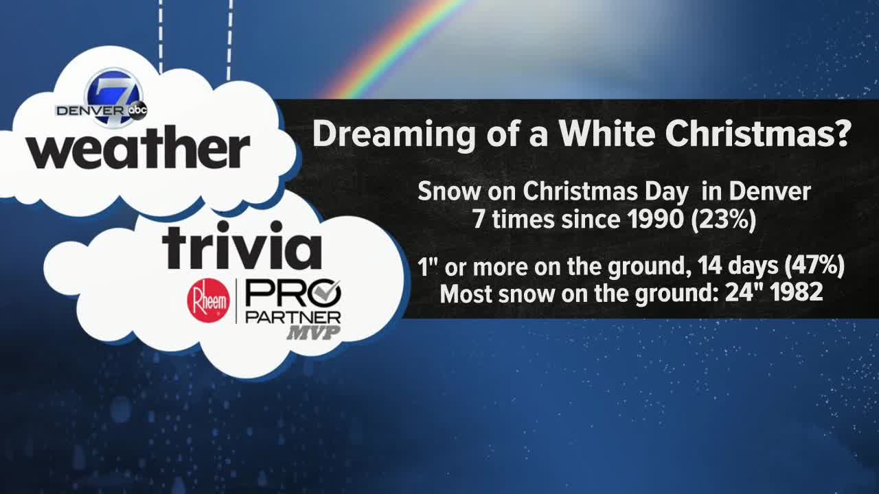 Weather Trivia: Dreaming of a White Christmas?