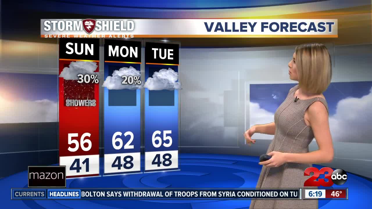 Another storm system bringing more rain chances Sunday night