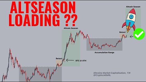 ALTSEASON: ABOUT TO BEGIN !!