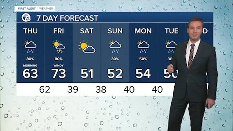 FORECAST: Thursday morning