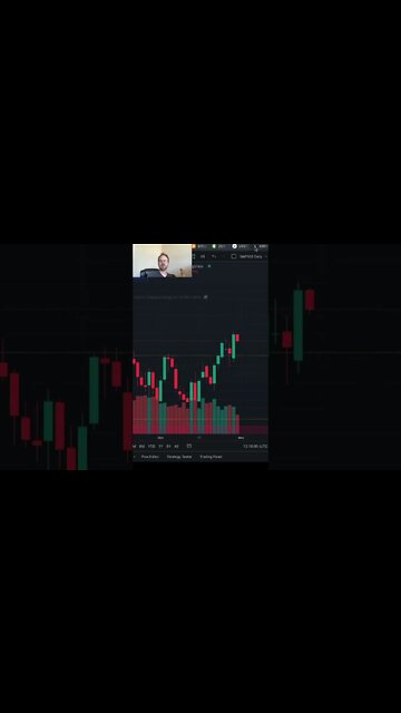 XRP (Ripple) Cryptocurrency Trading System Update #xrp #ripple #ripplexrp #crypto