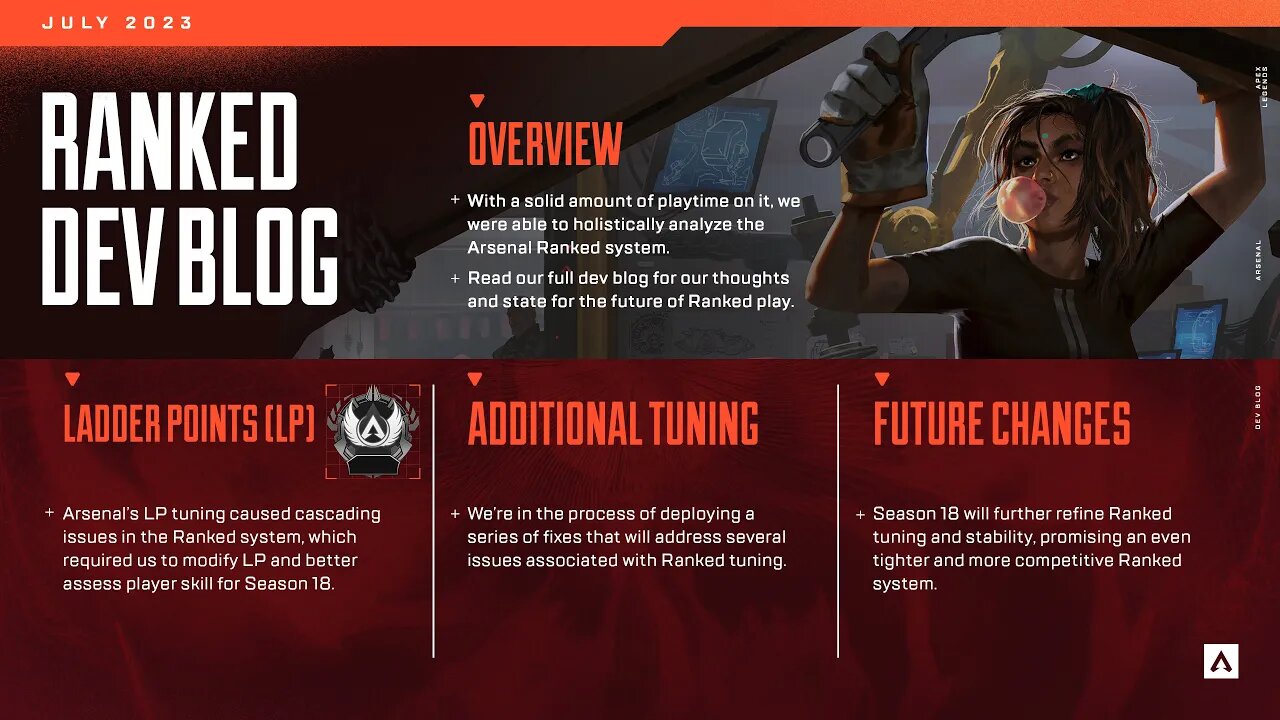 Apex Legends Season 18 Ranked Changes!