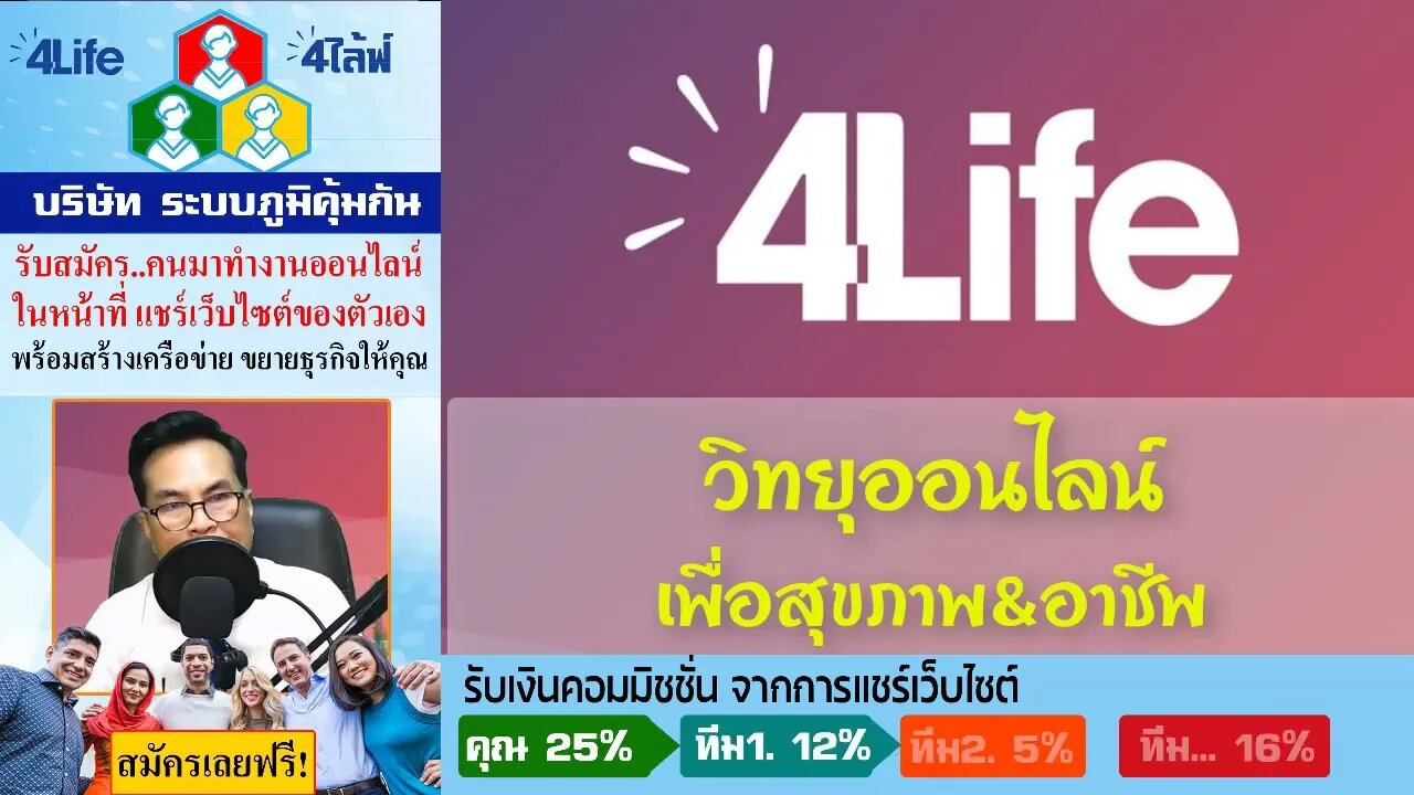 สุขภาพดี ได้มาจาก การมีภูมิคุ้มกันที่ดี แล้ว ภูมิคุ้มกันที่ดี มีอยู่ที่ไหน?