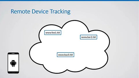 Cross Layer Attacks and How to Use Them for DNS Cache Poisoning, Device Tracking and More