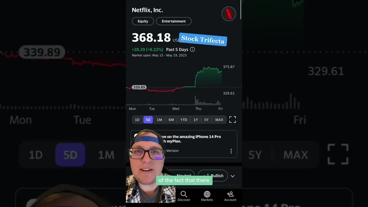 Stock Market Update & economic report