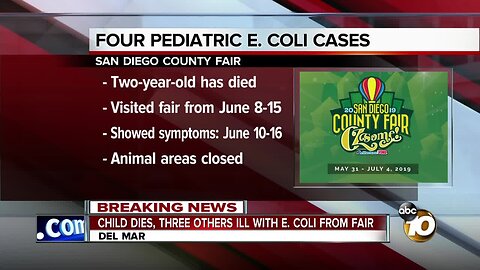 Child dies, three others ill with E.Coli from the fair