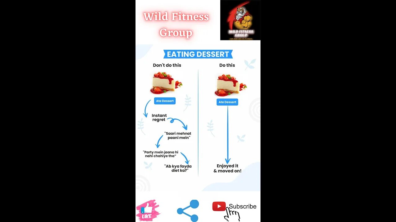 🔥Eating dessert🔥#fitness🔥#wildfitnessgroup🔥#shorts🔥