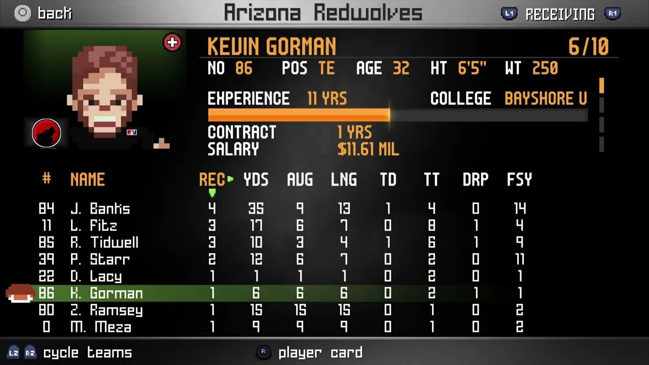 L:1-6- Detroit Griffins (1-0) Defeat Arizona Redwolves (0-1) - 30-14- Legend Bowl - Week 1