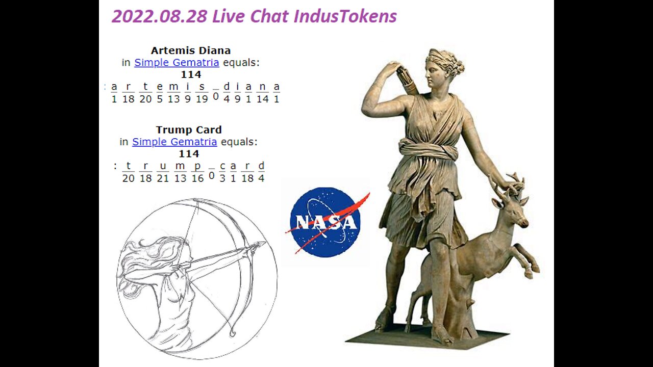 Live Chat IndusTokens 2022-08-28