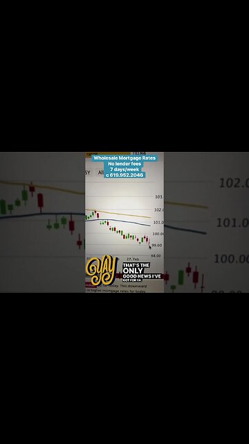 #mortgagerates up slightly today. Could get ugly for a while from here #realestate #homebuyer