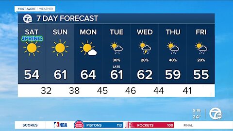 First weekend of spring