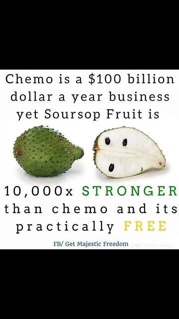 AVOID CHEMO : ALTERNATIVE CANCER TREATMENTS IN DESCRIPTION