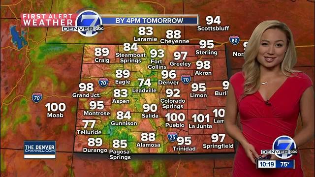 Mid to upper 90s to start the week